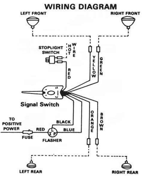 Vintage Turn Signal Switch Wiring Diagram