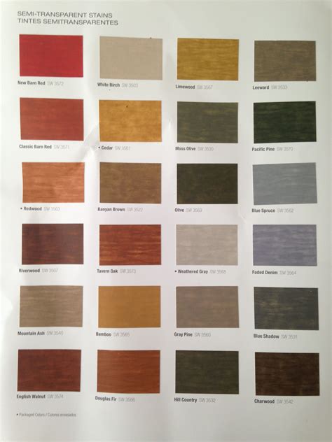 Sherwin Williams Interior Stain Colors - New Product Testimonials, Special deals, and Buying Tips