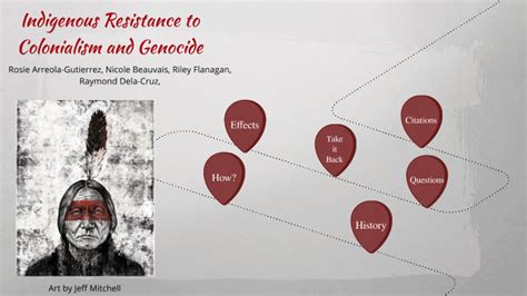 Native American and Indigenous Resistance to Settler Colonialism and Genocide by Riley Flanagan ...