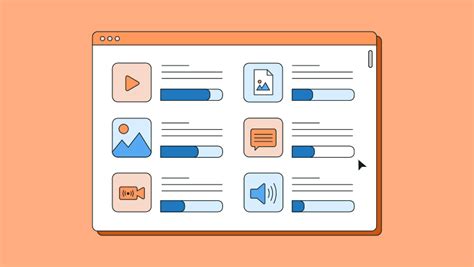 9 Popular Types of Social Media Content | Sprout Social