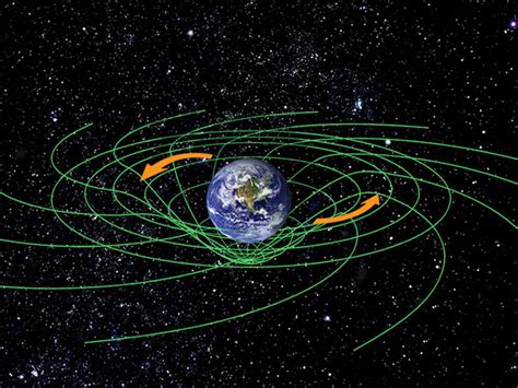 Gravity Probe B, Part 1: The principle