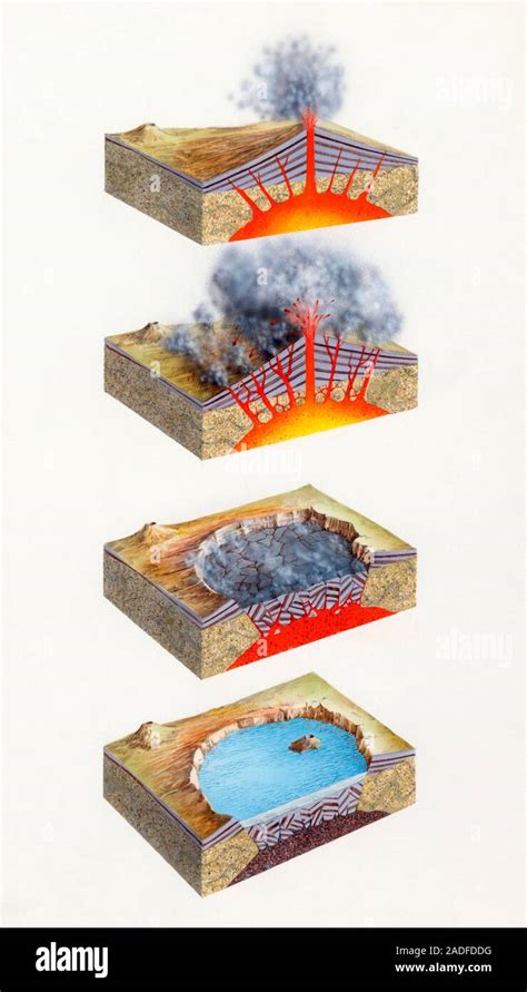 Caldera formation. Artwork of the formation of a caldera, a large basin-shaped volcanic ...