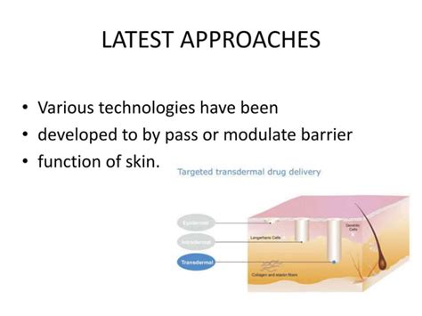 Transdermal route