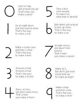 The 25+ best Number songs preschool ideas on Pinterest | Circle time songs, Toddler circle time ...