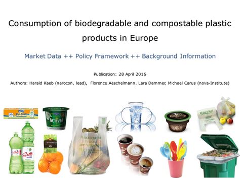 Consumption of biodegradable and compostable plastic products in Europe | Renewable Carbon ...