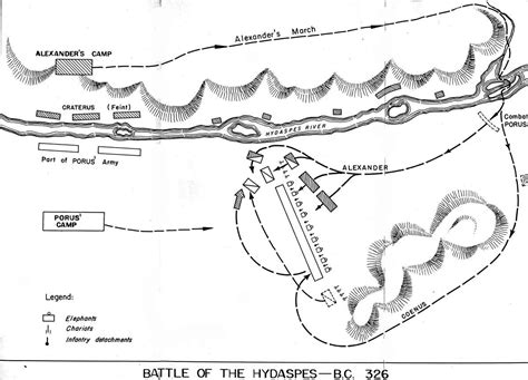 Battle of Hydaspes