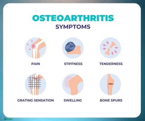 OSTEOARTHRITIS (OA) – Symptoms, Causes, Risk Groups, Prevention and Home Treatment - Ecosh