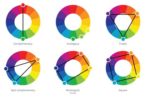 Color wheel Color scheme Complementary colors Analogous colors | Marketing Access Pass