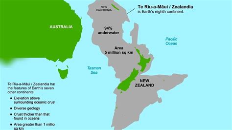 Unveiling Zealandia: A Deep Dive into the Submerged Continent