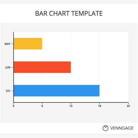 Horizontal Bar Graph Template Bar Chart Templates Slideuplift - Bank2home.com