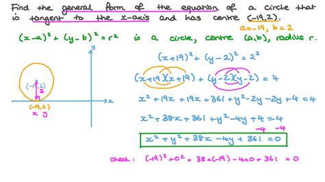 Question Video: Finding the General Form of the Equation of a Circle | Nagwa