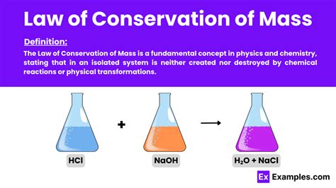 Law of Conservation of Mass - Examples, Definition, Types, FAQ'S