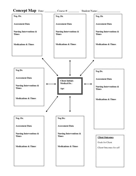 Blank Nursing Concept Map Printable - Printable Maps