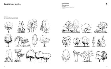 Landscape Architecture Sketches at PaintingValley.com | Explore collection of Landscape ...