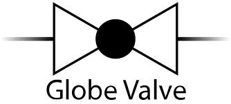 How to Read Globe Valve Symbols - CPV Manufacturing