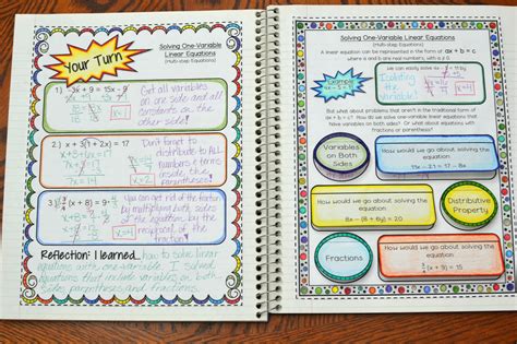 Math in Demand: 3 Ways that I Use Math Interactive Notebooks in My Classroom