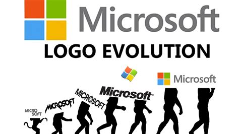 Microsoft Logo Histoire Et Signification Evolution Sy - vrogue.co