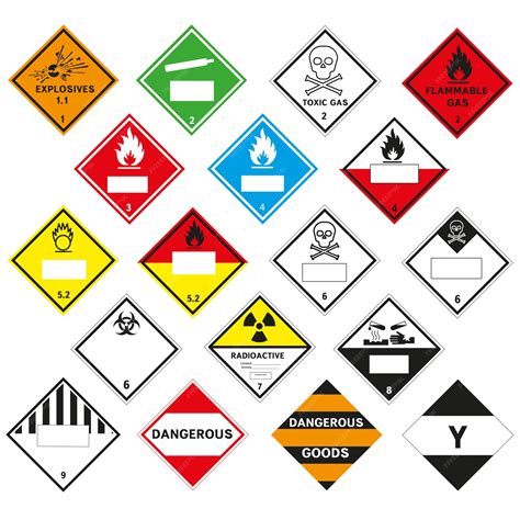 Premium Vector | Signs of dangerous goods Warning sign Hazard transportation icons