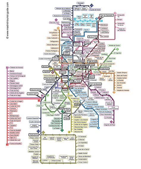 Madrid Spain Metro Map Pdf - Danica Dominique