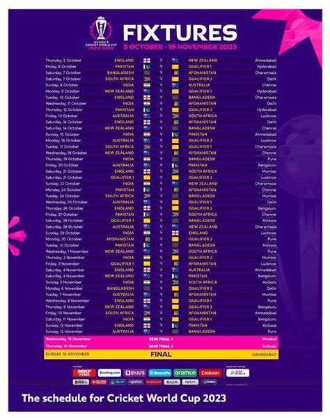 ICC Mens Cricket World Cup 2023 Schedule Announced First Played in India