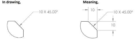 0090// Chamfer Dimensioning