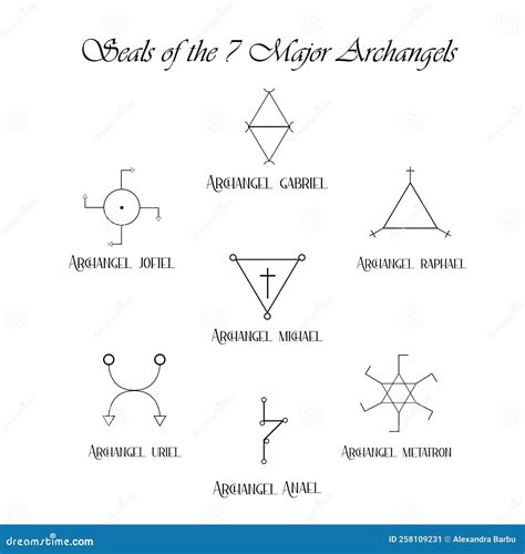 Archangel Symbols And Meanings