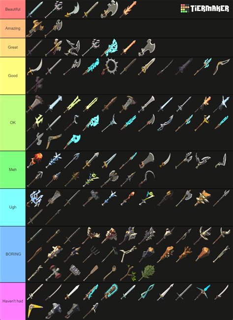 The Legend of Zelda: Breath of the Wild weapons Tier List (Community Rankings) - TierMaker