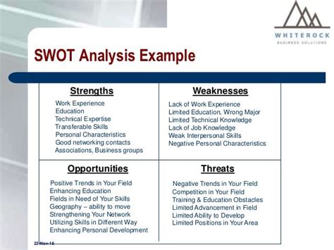 5+ Popular Personal Swot Analysis Examples - Best kids worksheet template