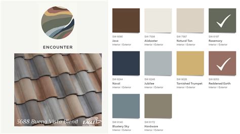 Concrete Roof Tiles to Pair with Sherwin Williams 2021 Color Trends - Eagle Roofing