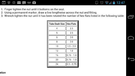 LYNX Attachments: JIC Fitting Flat Torque Method