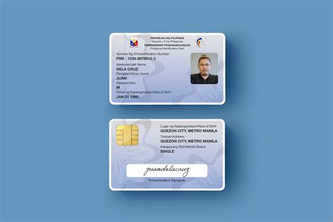 National Id Card Front And Back