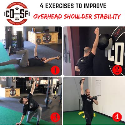 4 Exercises to Improve Overhead Shoulder Stability – Capital District Sport and Fitness Blog