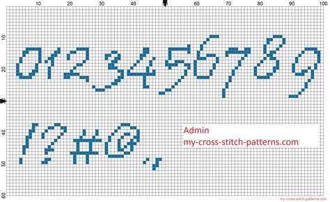 Cross stitch alphabet Pristina font numbers and special characters - free cross stitch patterns ...