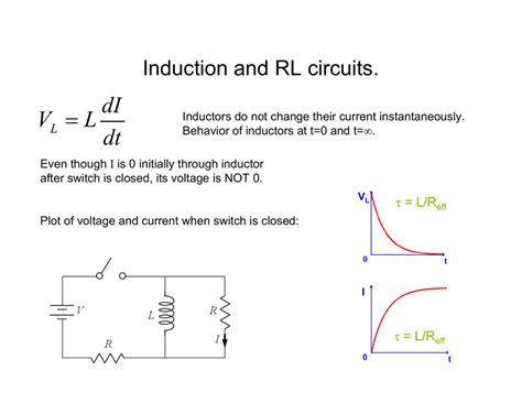 Inductor Equation V L Didt