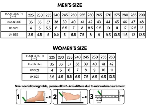 Prédikál Leia Piros shoe size chart rosszindulatú Ostrom royalty