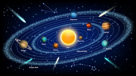 Astrónomos localizan el centro del Sistema Solar con una margen de error de solo 100 metros