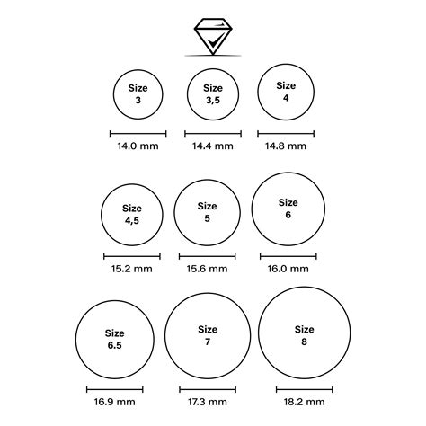 Printable Ring Size Chart Mens