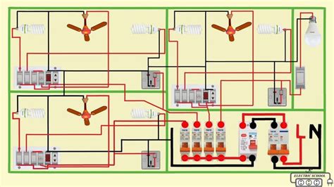 Electrical house wiring diagram pdf - nsainstitute