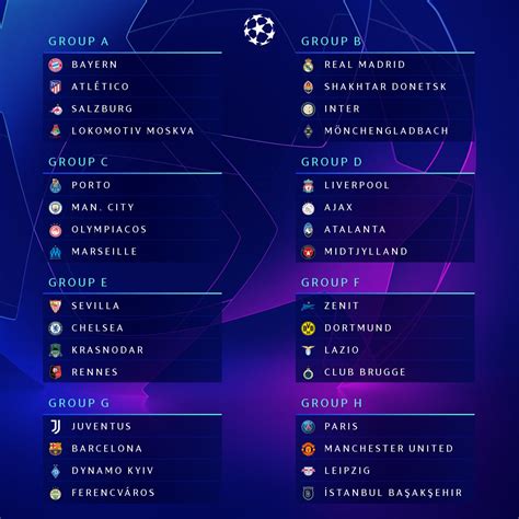 The UEFA Champions League Group Stage Draw - Sports - Nigeria