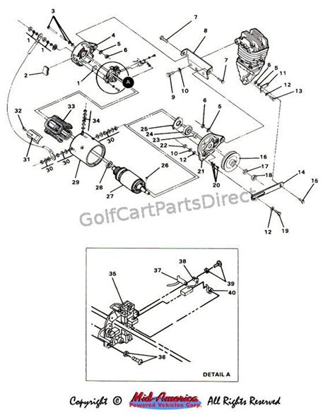 Generator / Starter - Club Car parts & accessories | Gas golf carts, Golf car, Car