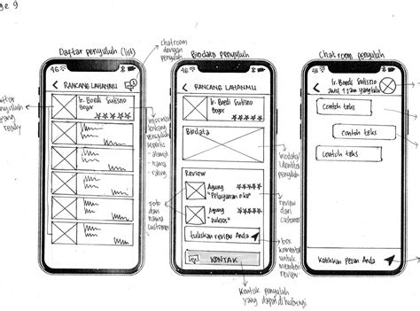 LO/FI wireframes by Indah Sri Wahyuni on Dribbble