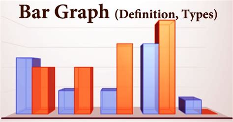 Bar Graph (Definition, Types) - Assignment Point