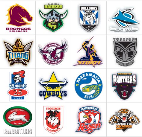 For Love of Rugby: History of the NRL | Storm Fanclub