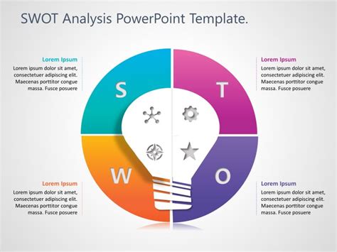 SWOT PowerPoint Templates for Effective Planning | SlideUplift