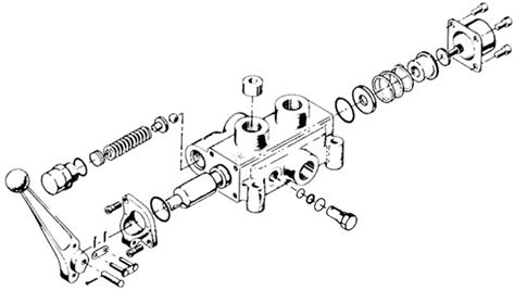 Log Splitter Detent Valve Diagram - Wiring Diagram Database