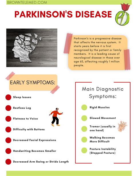 How to recognize early Parkinson's symptoms & what you can do