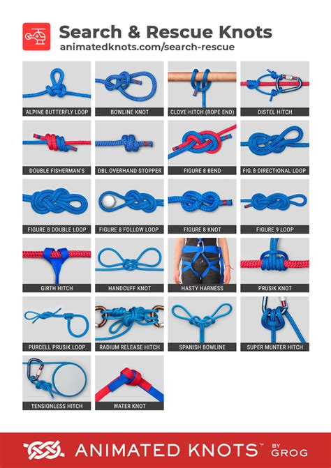 Search & Rescue Knots | Learn How to Tie Search & Rescue Knots using Step-by-Step Animations ...