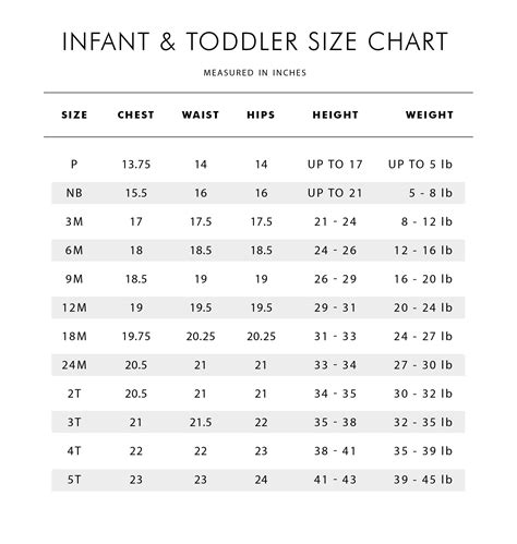 Baby Clothes Size Chart Target | Kids Matttroy