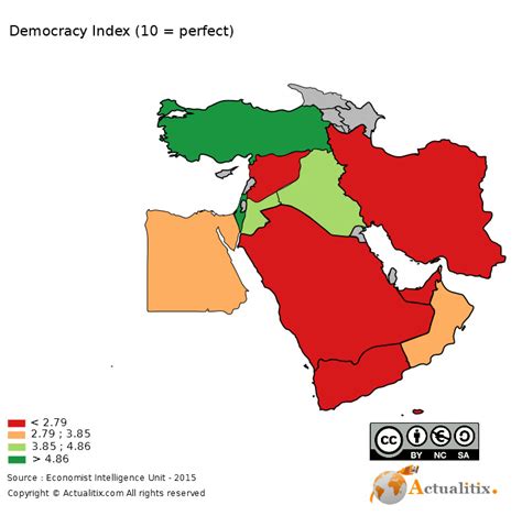 Democracies In The Middle East - slidesharetrick