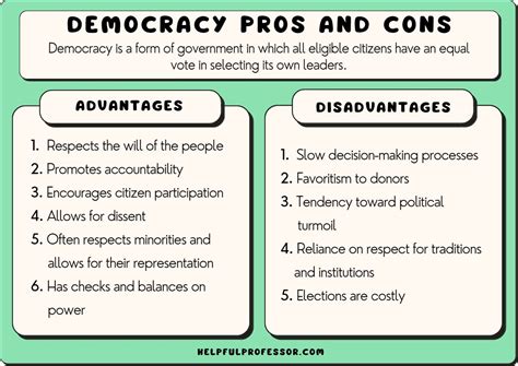 5 Types Of Democracy (Examples, Pros & Cons) (2024)